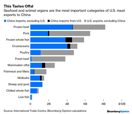 Africa Pushes Ahead on the World’s Largest Free-Trade Zone