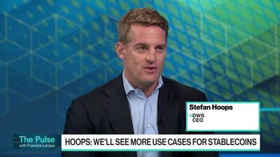Watch DWS: German Defense Firms Need a Lot of Private Credit - Bloomberg