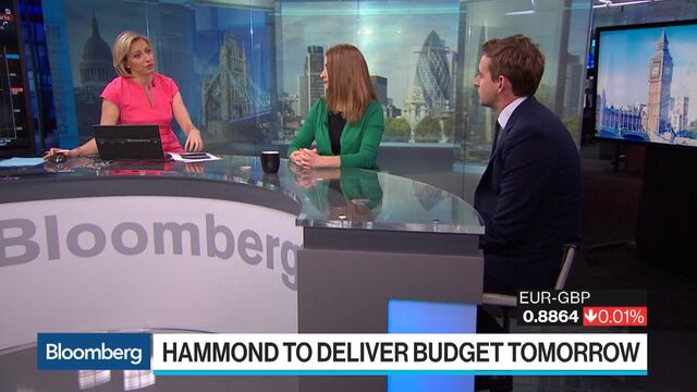 Bloomberg business news