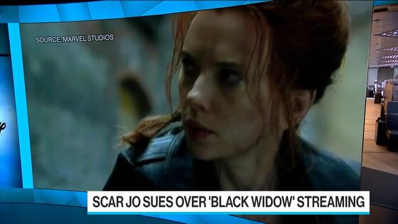 Disney Touts $125 Million in Online Revenue From ‘Black Widow’