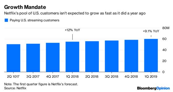 Netflix’s Strategy Is Growth, So It Can’t Have Growing Pains