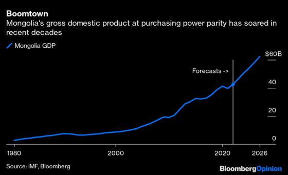 One Party Now Dominates Mongolia But Democracy’s Not Doomed