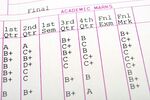 Do Grades Matter to MBA Employers? Yes and No