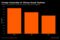 Foreign Ownership of Chinese Bonds Declines