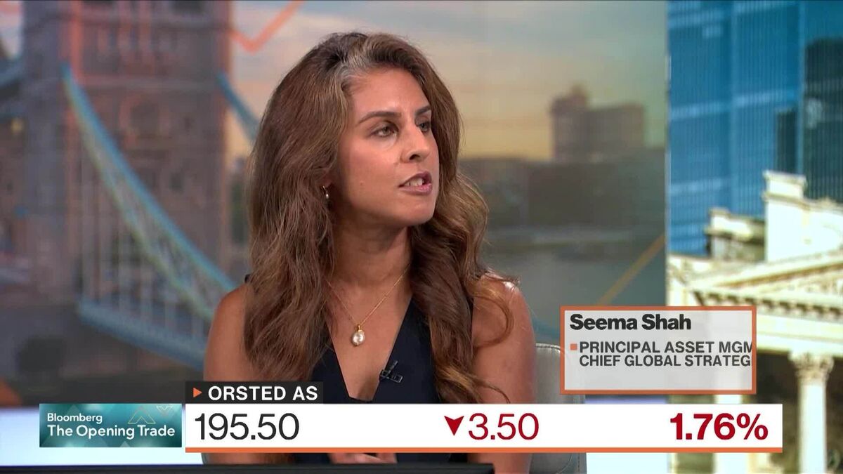 Equities: Principal's Shah Sees 'Narrow Path' to Continued Upward Moves