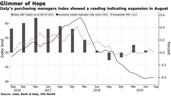 Italy’s New Finance Minister Is a Peace Offering to Europe