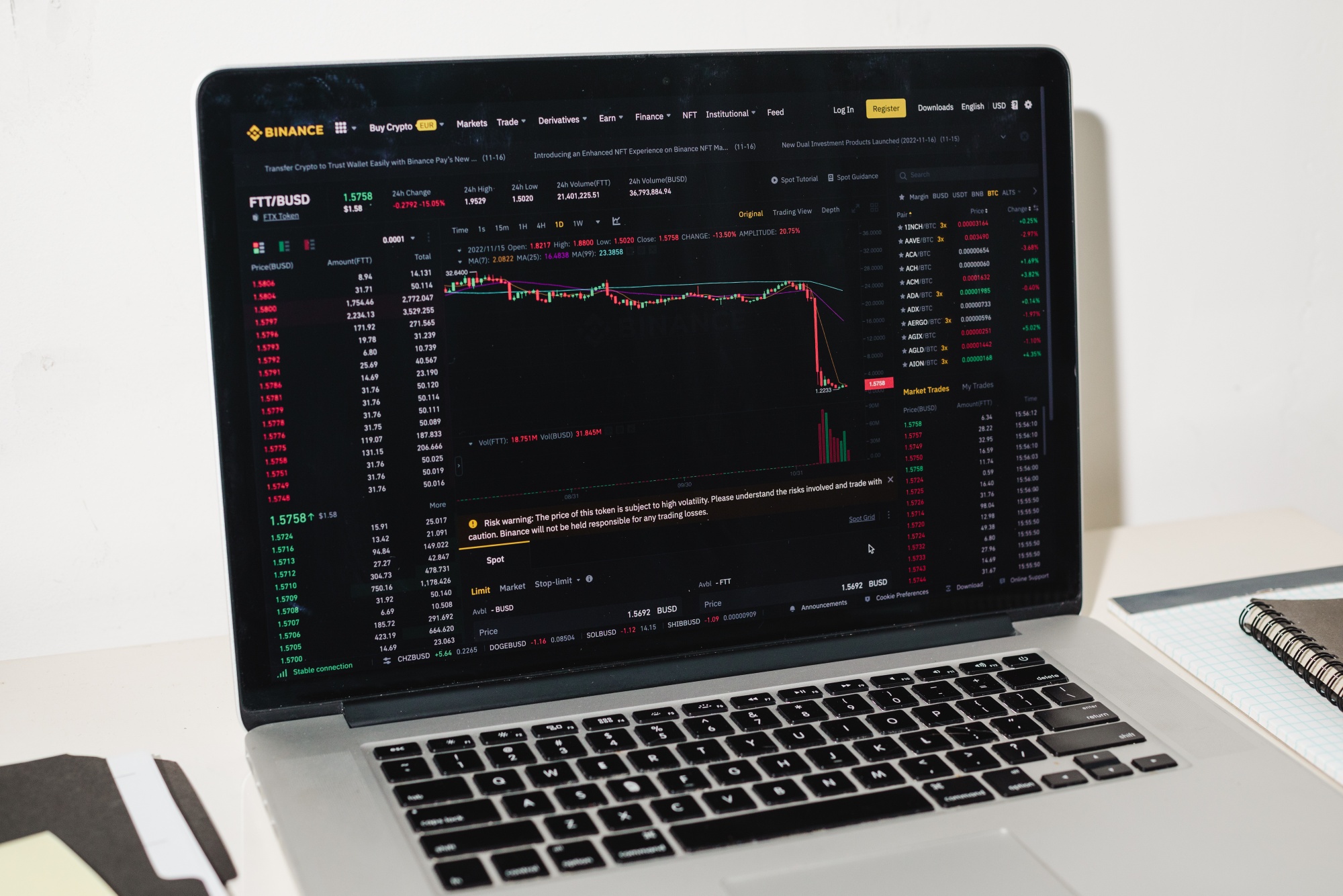 FTX’s ‘Zombie’ Token FTT Still Has a $500 Million Market Value - Bloomberg