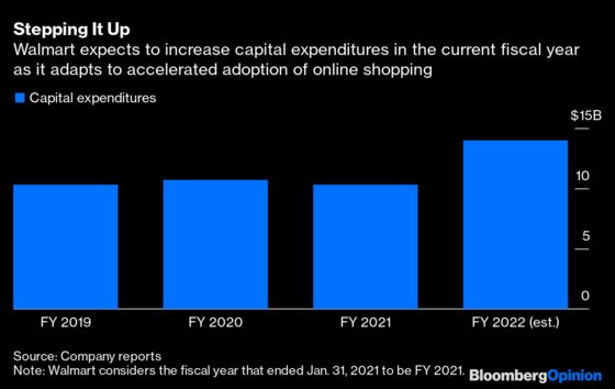 Don’t Punish Walmart for Opening Its Wallet