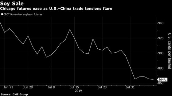 As China Halts U.S. Soy Purchases, ‘Unknown’ Buyers Step Up
