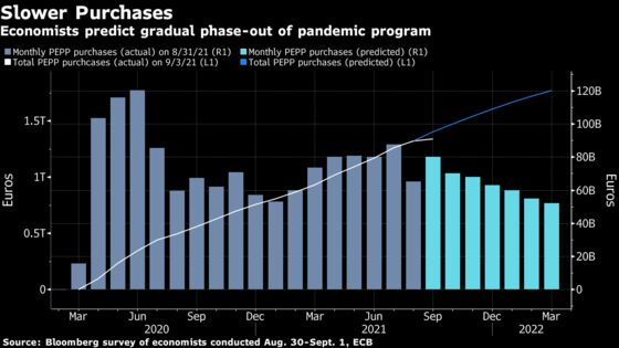 U.S. Stocks Drop With Worries Mounting Over Growth: Markets Wrap