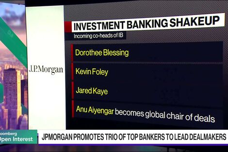 JPMorgan Reshuffles Investment Bank Leadership