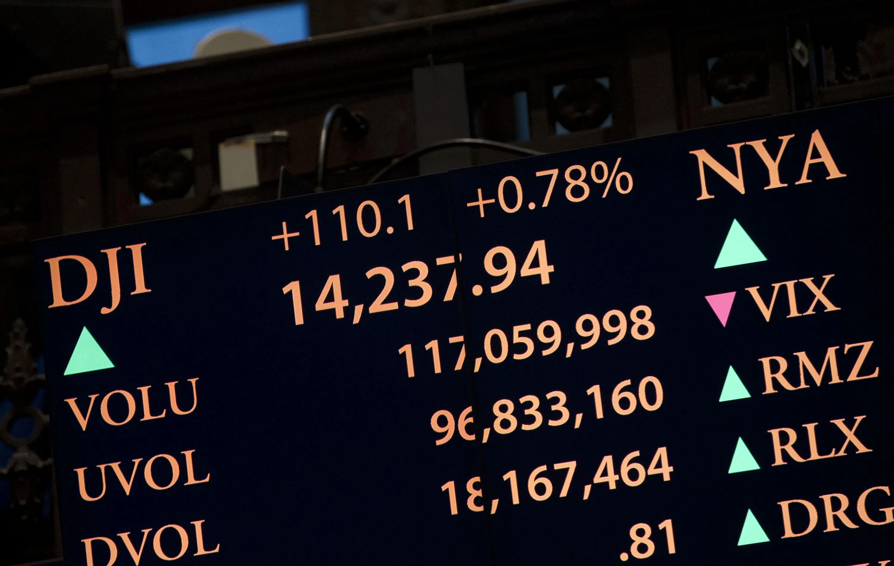 Dow Average Rises to Record, Metals Climb on Economic Stimulus