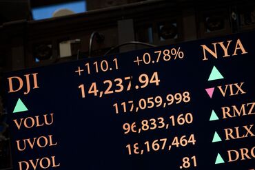 Dow Average Rises to Record, Metals Climb on Economic Stimulus