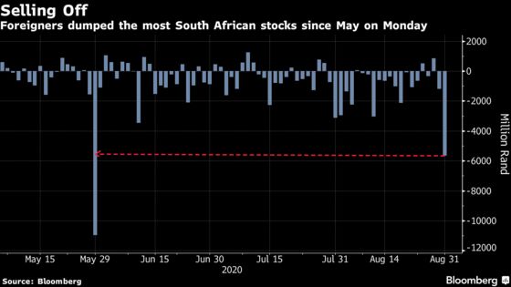 S. African Stocks Rally With Help From China Data, Weaker Dollar