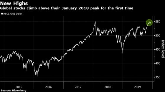 U.S. Stocks Rise on Fresh Optimism Over China Deal: Markets Wrap