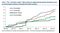 standarddeviations