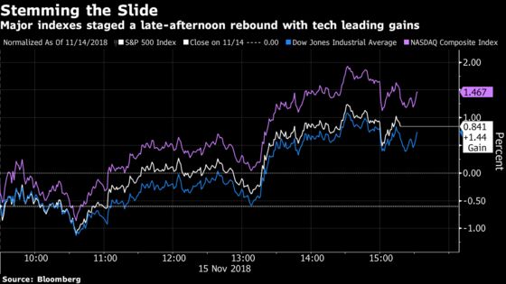 U.S. Stocks Halt Five-Day Skid; Brexit Roils Pound: Markets Wrap