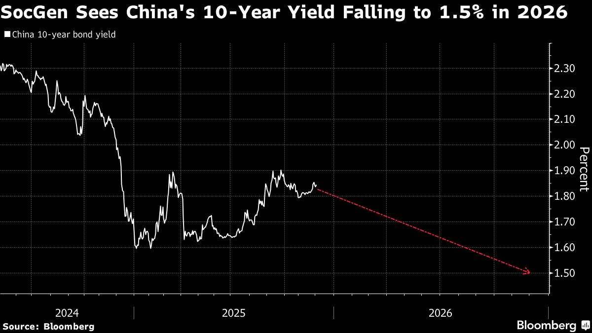 assets.bwbx.io image