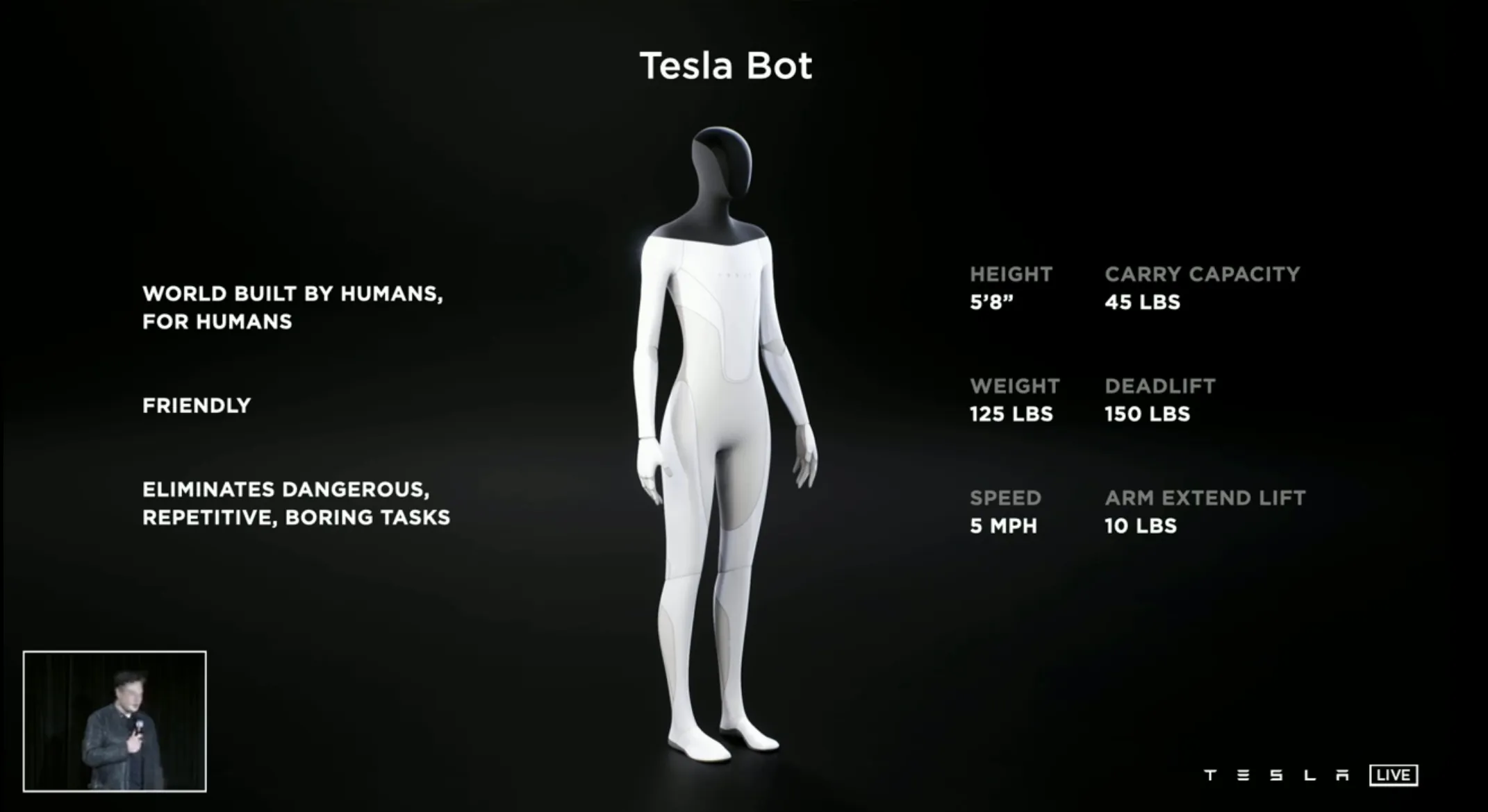 Elon Musk presents the Tesla Bot during their AI Day livestream.