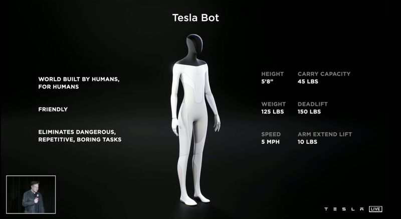 Elon Musk presents the Tesla Bot during their AI Day livestream.
