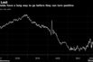 Real yields have a long way to go before they can turn positive