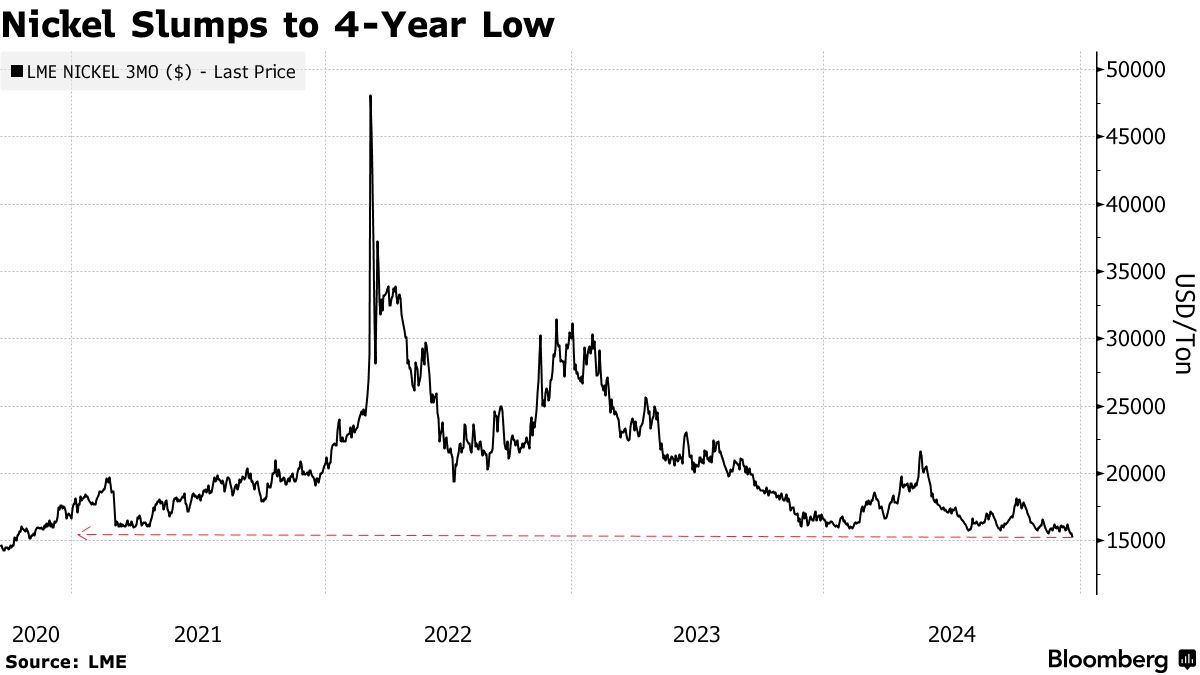 【めい】大幅値下げ　値引　MLBLT C3B 処分　未使用 めい】大幅値下げ 値引 MLBLT C3B 処分 未使用 めい】大幅値下げ 値引
