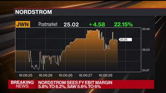 relates to Nordstrom Raises Earnings and Revenue Forecasts