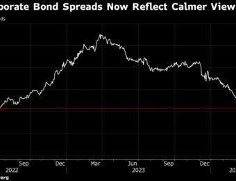 relates to Berkshire Targets Narrower Spreads on New Yen Bond Deal as BOJ Bets Ebb