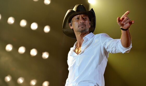 New $304 Million Bond Backed by Music Rights for The Who, Tim McGraw