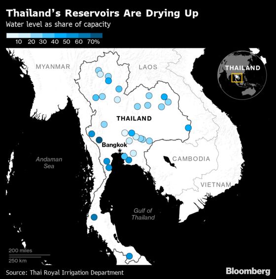 Worst Thai Drought in a Decade Adds Pressure for a Rate Cut