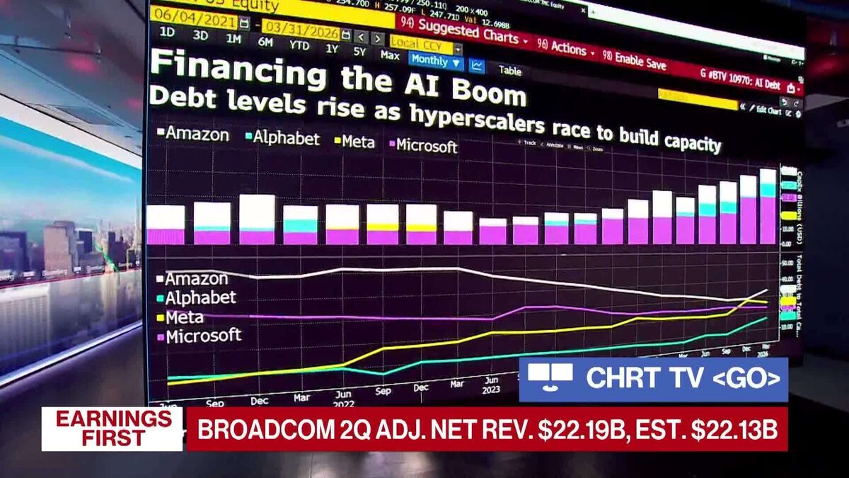 DoubleLine’s Robert Cohen on AI Debt Loads, Private Credit