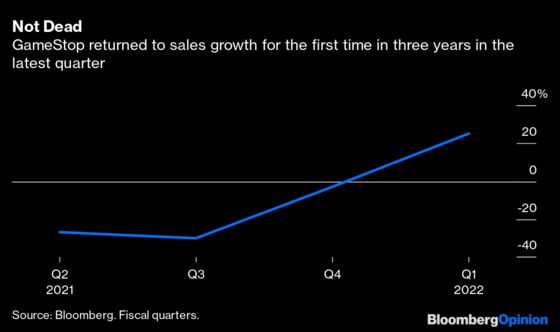 GameStop’s Latest Amazon Hires Prove It’s More Than a Meme Stock