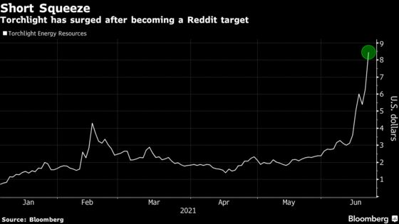 Tiny Texas Oil Driller Hyped on Reddit Surges 130% in a Week