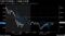 日経平均株価と上海総合指数