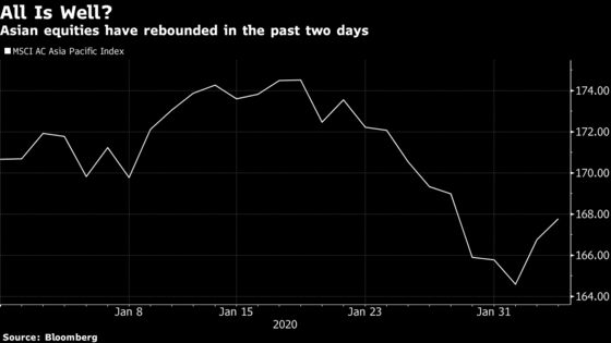 Hint of Good News Is All It Takes in Market Primed to Rally