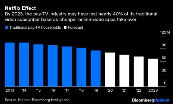 The Psychology of a Super Bowl Ad