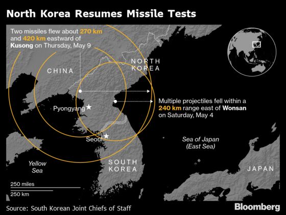 North Korea Missiles Still Lack Capabilities, U.S. General Says