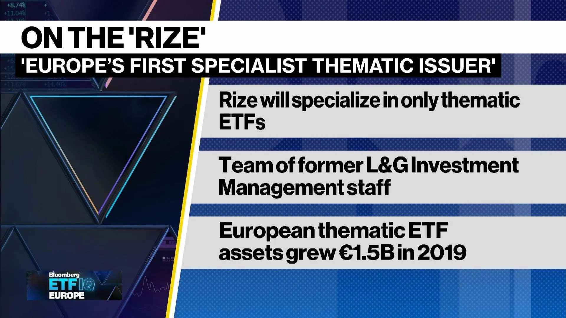 Watch The Rise of Thematic ETFS - Bloomberg