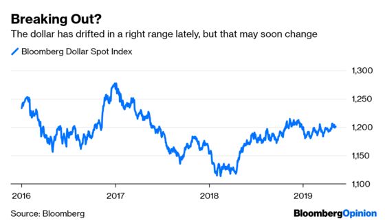 Trade Talks Have Two Key Implications for Markets