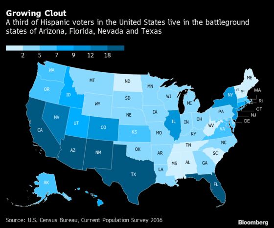 ‘This Is a Moment’: U.S. Latino Vote Matters Like Never Before