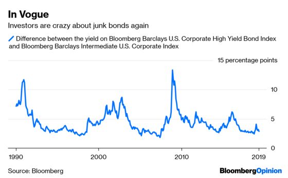 Junk Bonds Vex Portfolios, But Investors Love Them