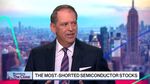Most-Shorted US Stocks Led the Rally, S3's Sloan Says