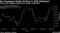 Are European Stocks Pricing in ECB Stimulus?