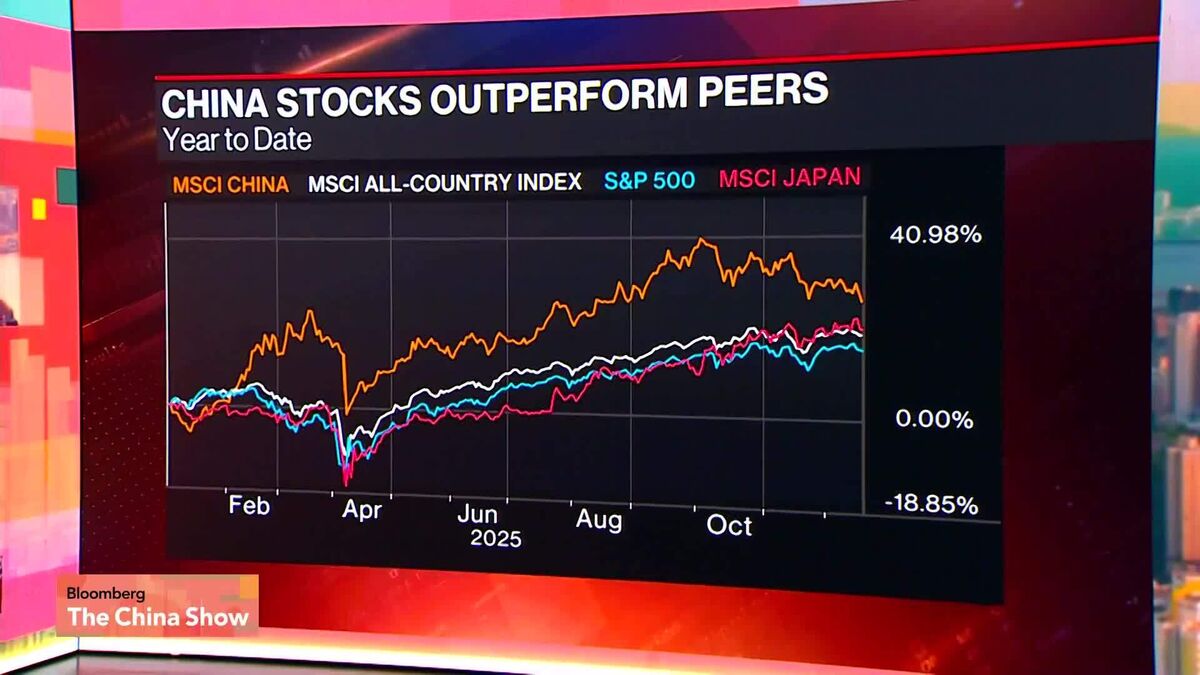 Can China's Markets Shed 'Uninvestable' Tag for Good?