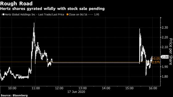 Hertz Suspends Sale of ‘Worthless’ Stock Amid SEC Scrutiny