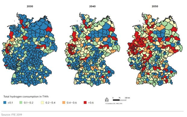 H2 Demand in Germany 