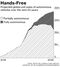 news_comp15_drvrless_360