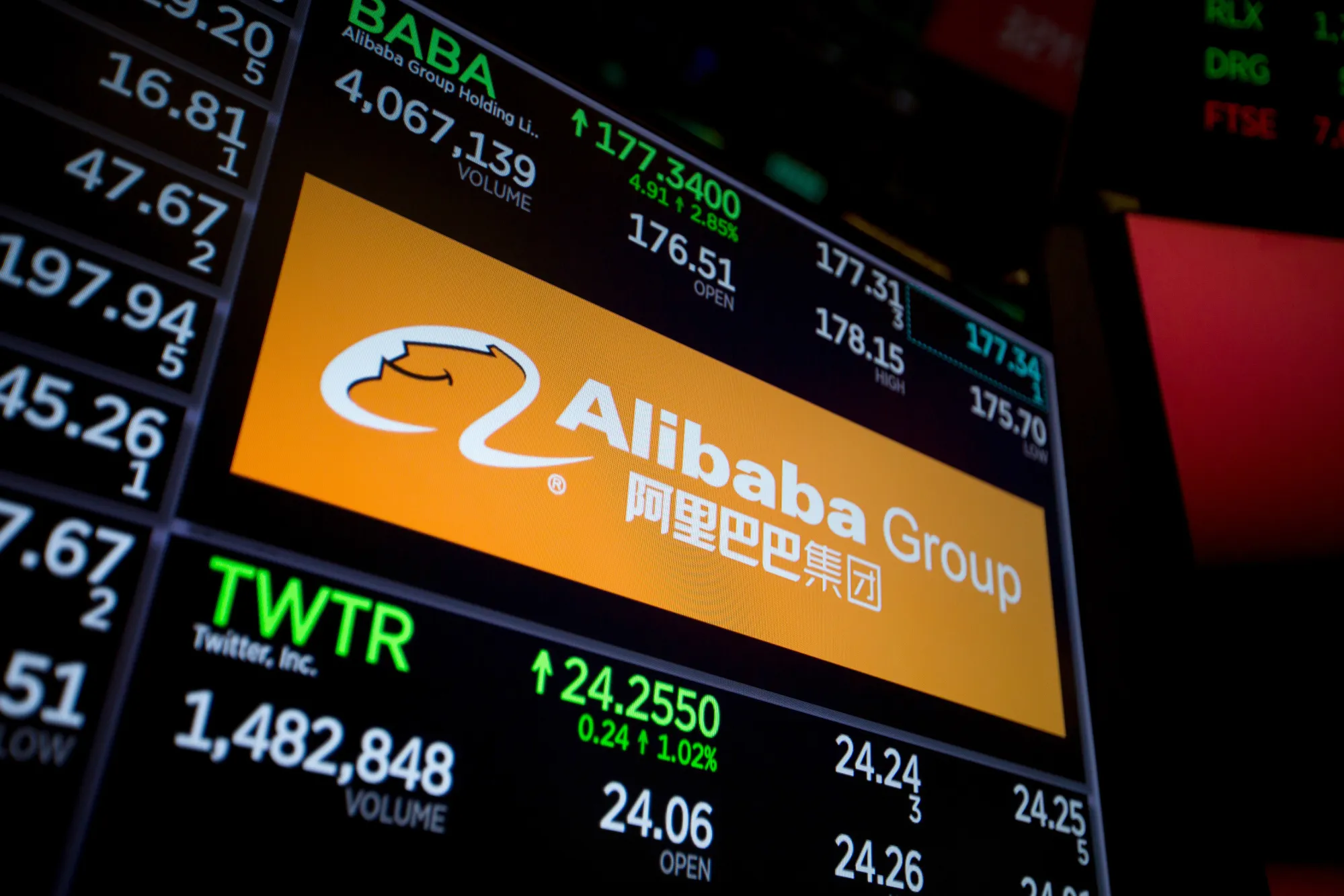 中国アリババ：時価総額が3.3兆円減少、決算受けて株価急落 - Bloomberg