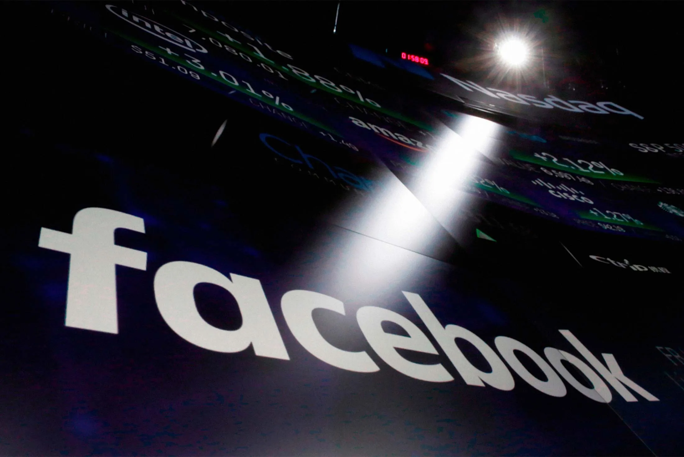 Facebook’s&nbsp;logo appears on a screen&nbsp;at the Nasdaq MarketSite in New York’s Times Square on March 29, 2018.