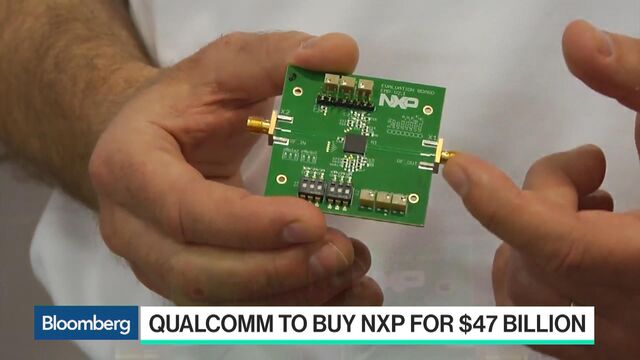 Bloomberg business news